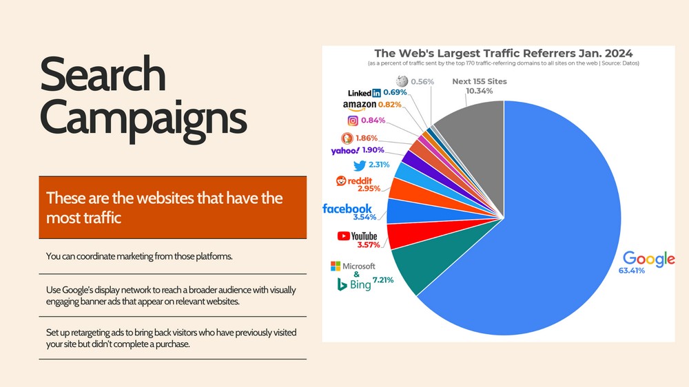 Top 5 Best Marketing platforms for hair sellers in Spain 5 Marketing Platforms For Hair Sellers In Spain